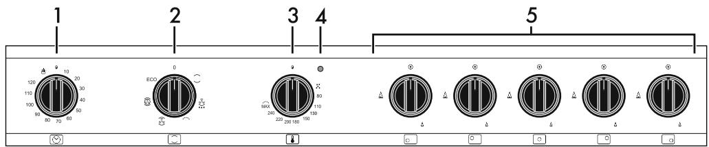 SMEG B901GMXI9 - Control panel - 1