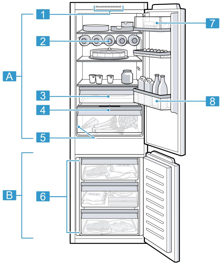 BOSCH KIN86SFE0 - KIN86SFE0-B - Appliance - 1
