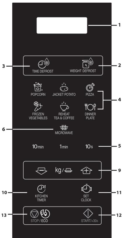 SHARP YC-MS02EW - PANEL DE CONTROL - 1