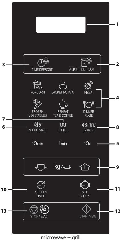 SHARP YC-MS02EW - CONTROL PANEL - 2
