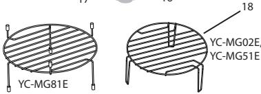 SHARP YC-MS02EW - Non toccate mai il grill quando è caldo. - 4
