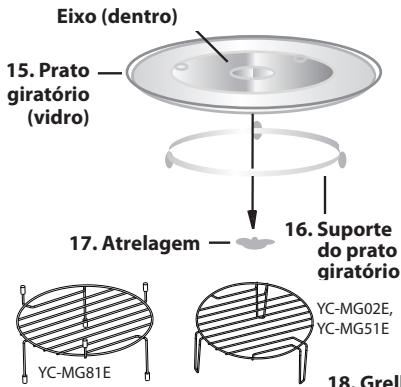SHARP YC-MS02EW - FORNO E ACESSORIOS - 4