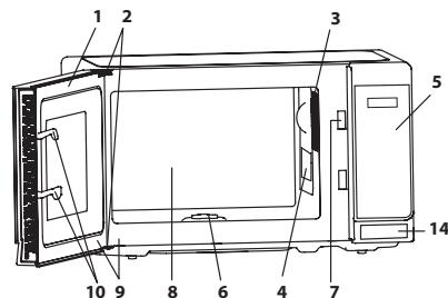 SHARP YC-MS02EW - OVEN EN TOEBEHOREN - 2