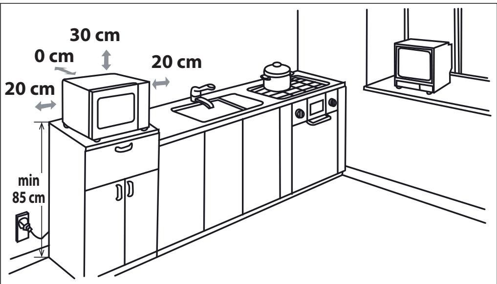 SHARP YC-MS02EW - AUFSTELLANWEISUNGEN - 2