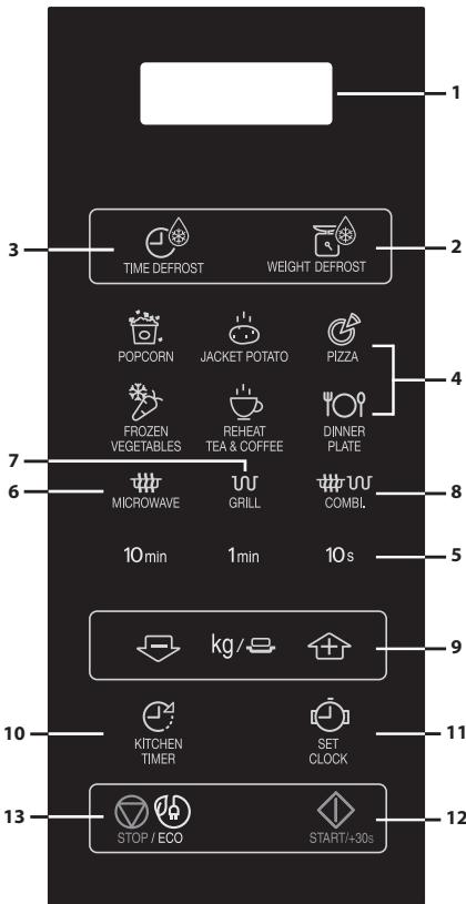 SHARP YC-MS02EW - PAINEL DE CONTROLLO - 2