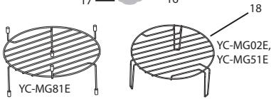 SHARP YC-MS02EW - Niemals den Grill berühren, wenn dieser heißt ist. - 4