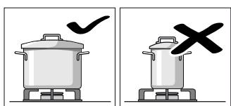 GAGGENAU VG231220  -  VG231220 - Aanwijzingen voor het gebruik - 1