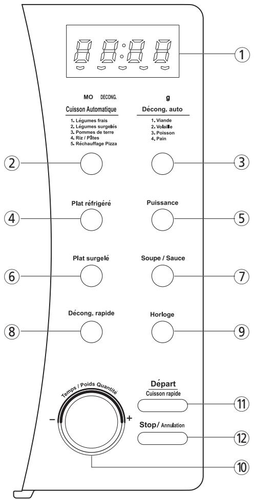 DAEWOO KOR-9A0R - DIAGRAMME DES CARACTERISTIQUES (suite) - 1