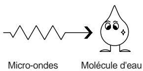 DAEWOO KOR-9A0R - ABSORPTION - 1
