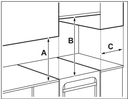 ESSENTIELB ECV506B  -  ECV506N -  ECV506S - Emplacement de l'appareil - 1