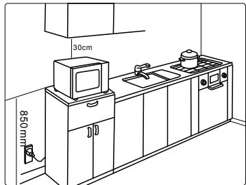 WHIRLPOOL MWP 301/B  - MWP 301 B - AVANT DE BRANCHER L'APPAREIL - 1