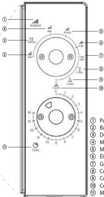 ECG MTM 2073 GWE - ASSEMBLAGE DU FOUR A MICRO-ONDES Noms des composants et des accessoires du four - 2