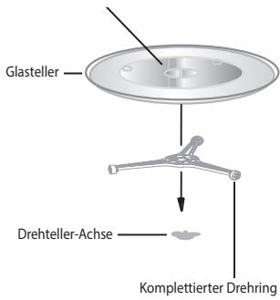 ECG MTM 2073 GWE - INSTALLATION DES DREHTELLERS - 1