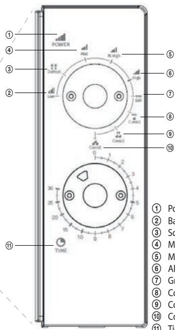 ECG MTM 2073 GWE - Ricambi e caratteristiche - 2