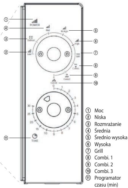 ECG MTM 2073 GWE - MONTAZ KUCHENKI MIKROFALOWEJ Nazwy poszczególnych elementów i akcesiorów - 2