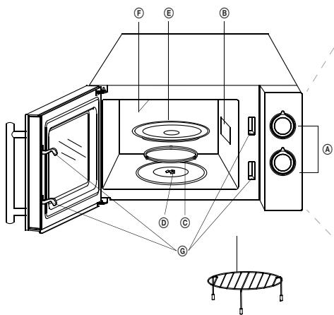 ECG MTM 2073 GWE - ASSEMBLAGE DU FOUR A MICRO-ONDES Noms des composants et des accessoires du four - 1
