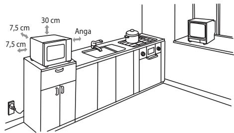 ECG MTM 2073 GWE - Atstumas tarp arciausios sienos ir krosnelès privalo buti mažiausia 7,5 cm. - 1