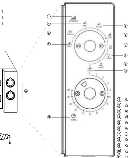 ECG MTM 2073 GWE - UZSTÄDISHANA - 1