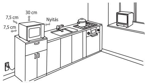 ECG MTM 2073 GWE - Telepités - 1