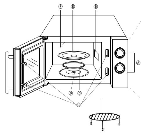 ECG MTM 2073 GWE - MONTAZ KUCHENKI MIKROFALOWEJ Nazwy poszczególnych elementów i akcesiorów - 1