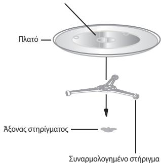 ECG MTM 2073 GWE - ERKATAZTAZH TOY IAIATO - 1