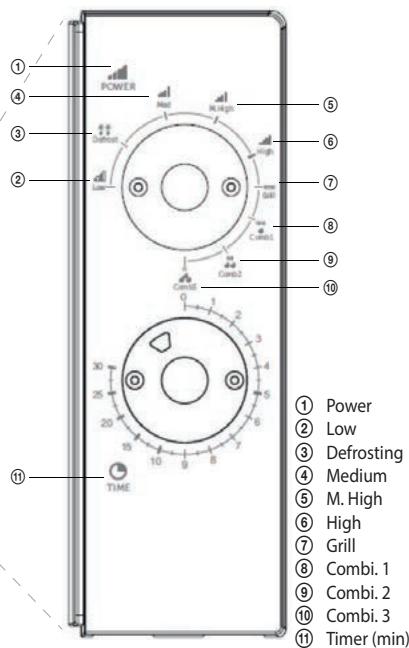 ECG MTM 2073 GWE - INSTALLING THE MICROWAVE OVEN Parts and features - 2