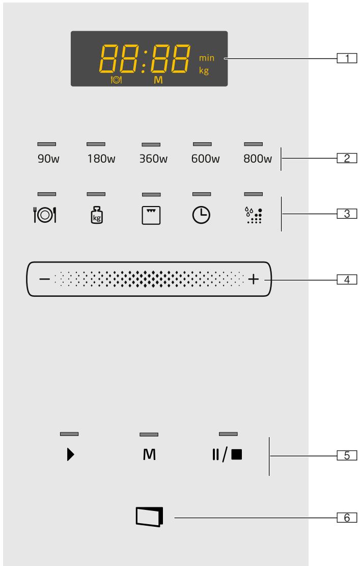 BALAY 3CG5172B2 - 3CG5172N0 - 3CG5172N2 - Control panel - 1
