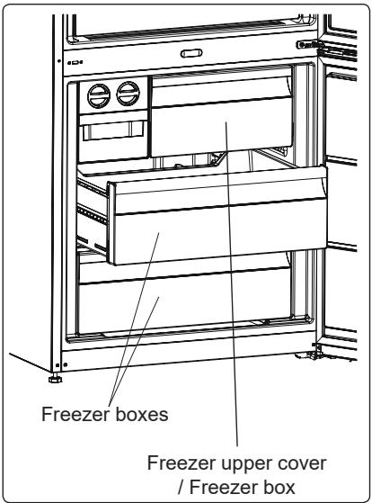 AEG RCB646E3MB - RCB646E3MX - RCB646E3MB - Removing the freezer box: - 1