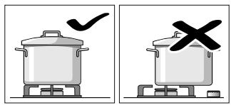 GAGGENAU CG492211  -  CG492211 - Indicazioni per l'uso - 5