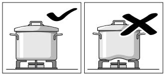 GAGGENAU CG492211  -  CG492211 - Indicazioni per l'uso - 3