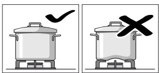 GAGGENAU CG492211  -  CG492211 - Conseils d'utilisation - 2