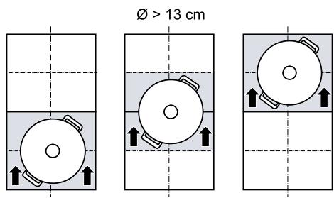 NEFF T58PS21X0 - Placer et déplacer l'ustensile - 2