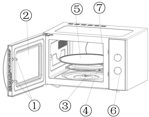 DOMO DO2431 - PARTS - 1