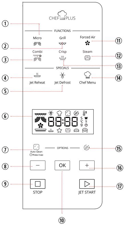WHIRLPOOL CMCP 34R9/BL - Bandeau de commandes - 1