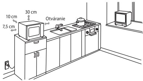 ECG MTM 1774 BE - Instalácia - 1