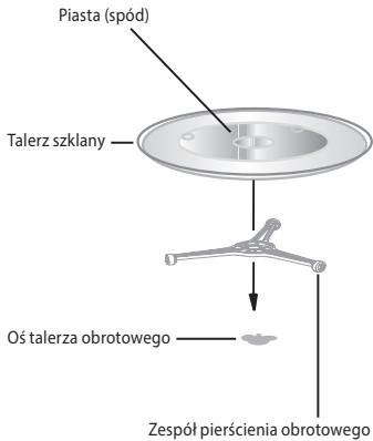 ECG MTM 1774 BE - INSTALACJA TALERZA OBROTOWEGO - 1