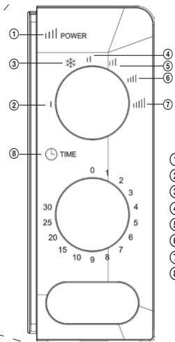ECG MTM 1774 BE - A sutō egyes részei és tartozékai - 2