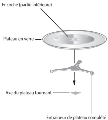 ECG MTM 1774 BE - INSTALLATION DU PLATEAU TOURNANT - 1