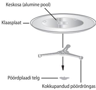 ECG MTM 1774 BE - PÖORDPLAADI PAIGALDAMINE - 1