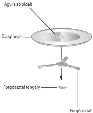 ECG MTM 1774 BE - A VEZETÖTÁNYÉR TELEPÎTESE - 1