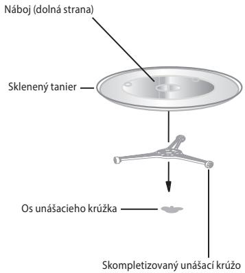 ECG MTM 1774 BE - INSTALÁCIA UNÁSACIEHO TANIERA - 1