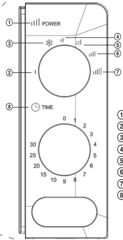 ECG MTM 1774 BE - Názyčastí rúry a prísluěnsstva - 2