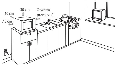 ECG MTM 1774 BE - INSTALACJA - 1