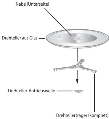 ECG MTM 1774 BE - INSTALLIEREN DES DREHTELLERS - 1