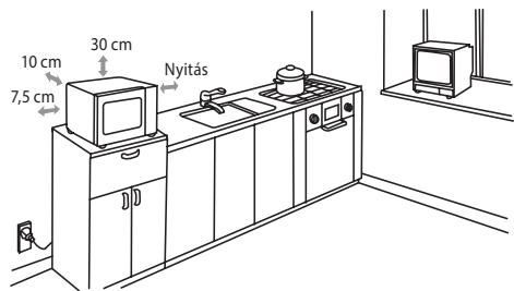 ECG MTM 1774 BE - A kapcsolólap és funkciói - 1
