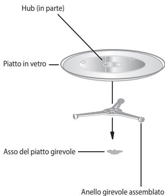 ECG MTM 1774 BE - INSTALLAZIONDE DEL PIATTO GIREVOLE - 1