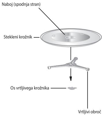 ECG MTM 1774 BE - INSTALACIJA VRTLJIVEGA KROZNIKA - 1