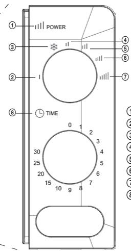 ECG MTM 1774 BE - ARMADO DEL HORNO MICROONDAS Nombres de las partes y accesorios del hora - 2