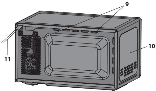 SHARP YC-MG02ES - PIEZIMES. - 2