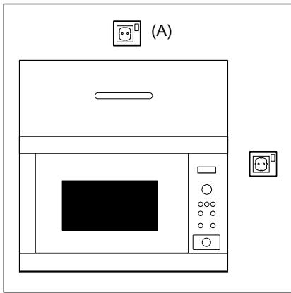 ELECTROLUX MQC326GXE - Collegare l'apparecchio alla rete - 1